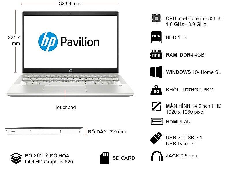 Laptop HP Pavilion 14-ce1012TU 5JN66PA