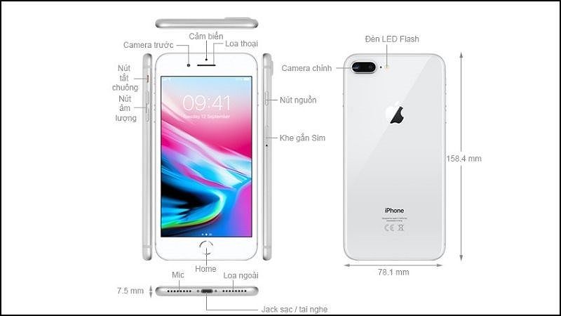 Thiết kế của điện thoại iPhone 8 Plus