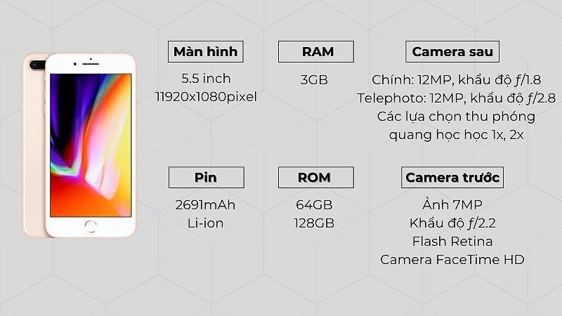 Tổng quan cấu hình iPhone 8 Plus